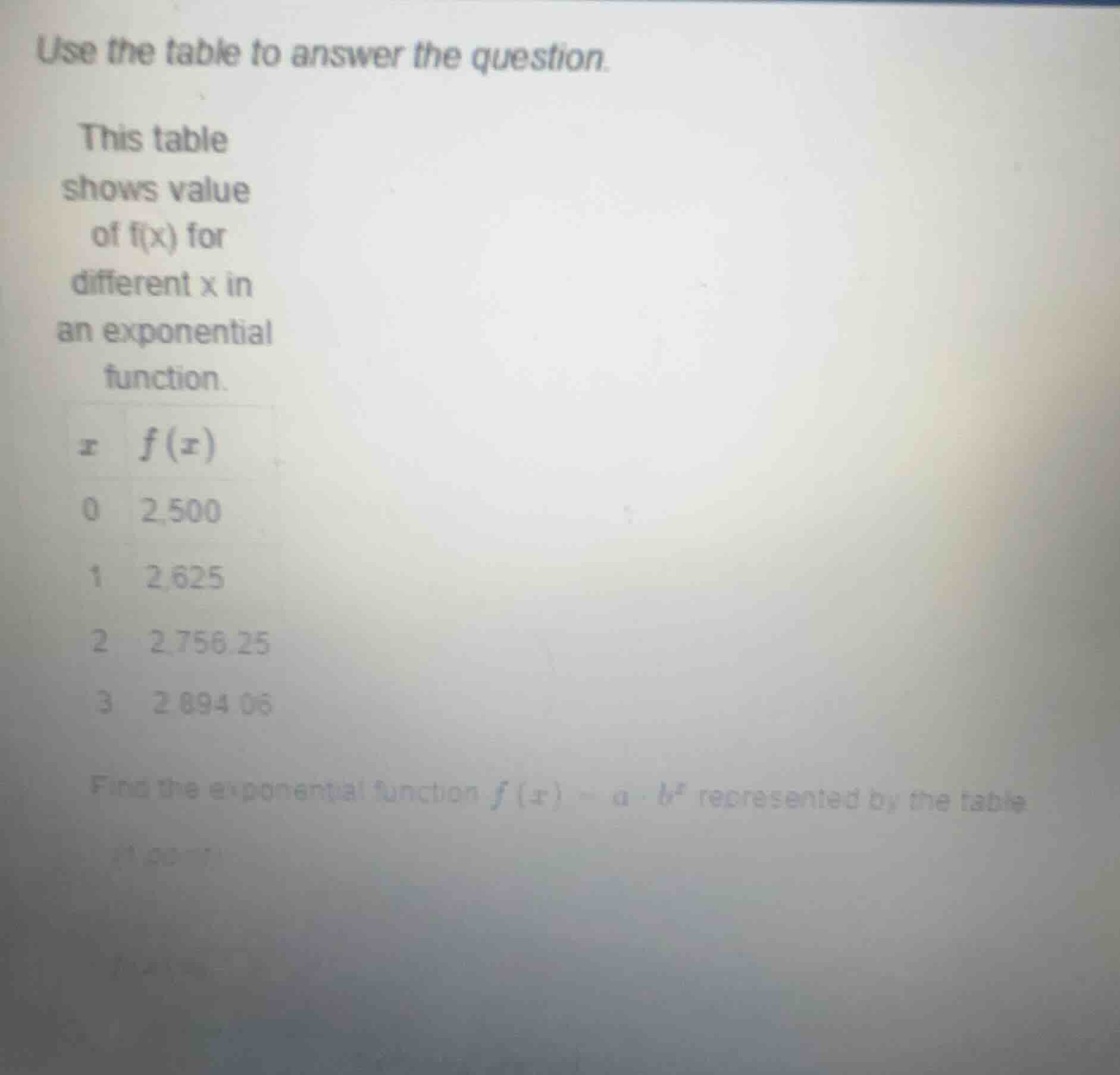 use the table to answer the question. this table shows value of f(x) fo…