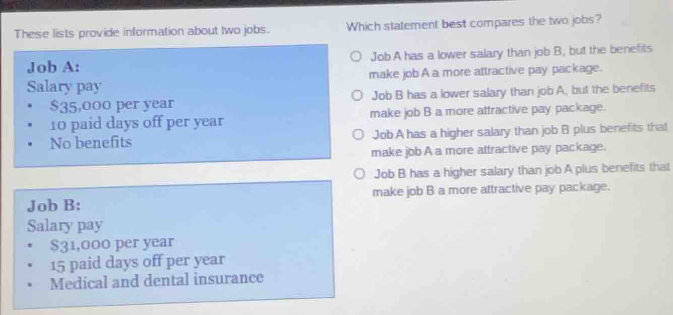 these lists provide information about two jobs. job a: salary pay - $35…