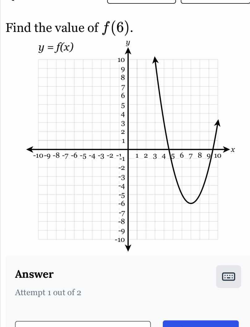 find the value of $f(6)$. $y = f(x)$ (graph of a function with x-axis f…
