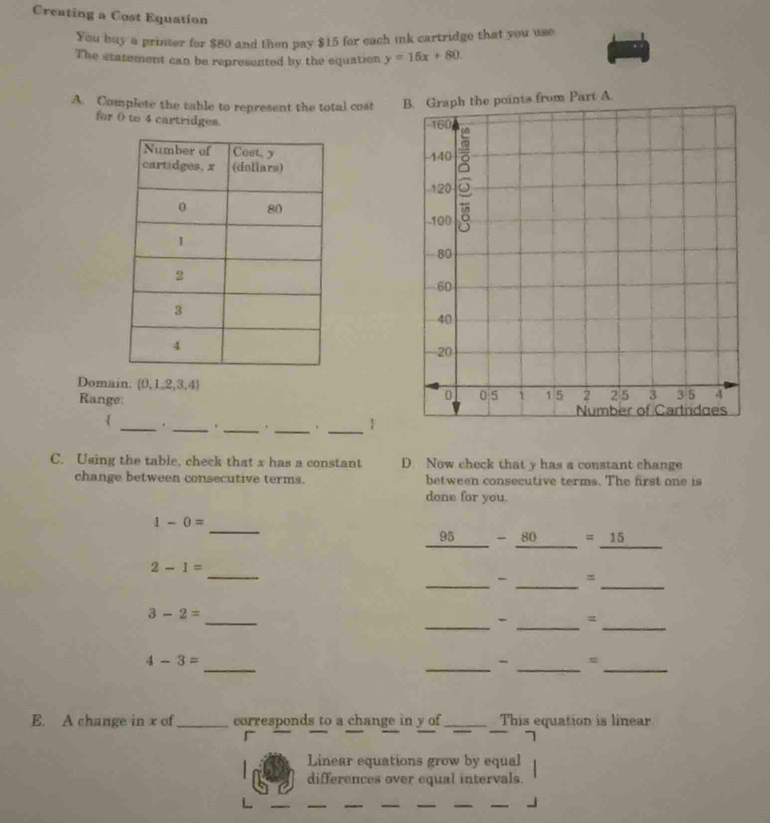 creating a cost equation you buy a printer for $80 and then pay $15 for…