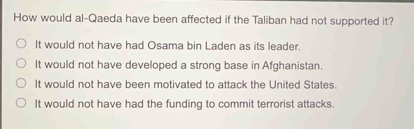 how would al-qaeda have been affected if the taliban had not supported …