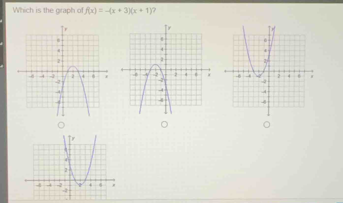 which is the graph of $f(x) = -(x + 3)(x + 1)$? four graphs with option…
