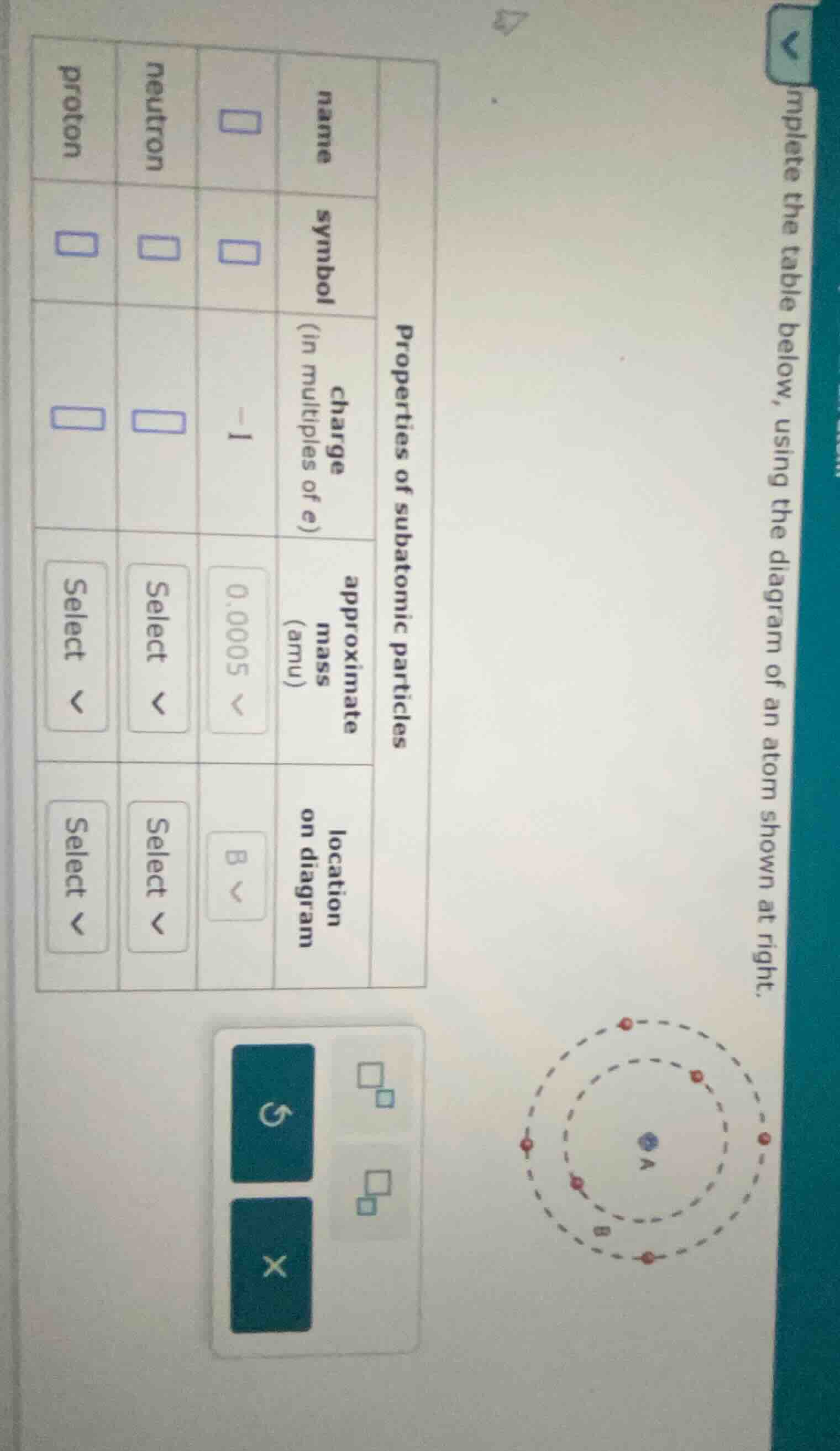 complete the table below, using the diagram of an atom shown at right. …
