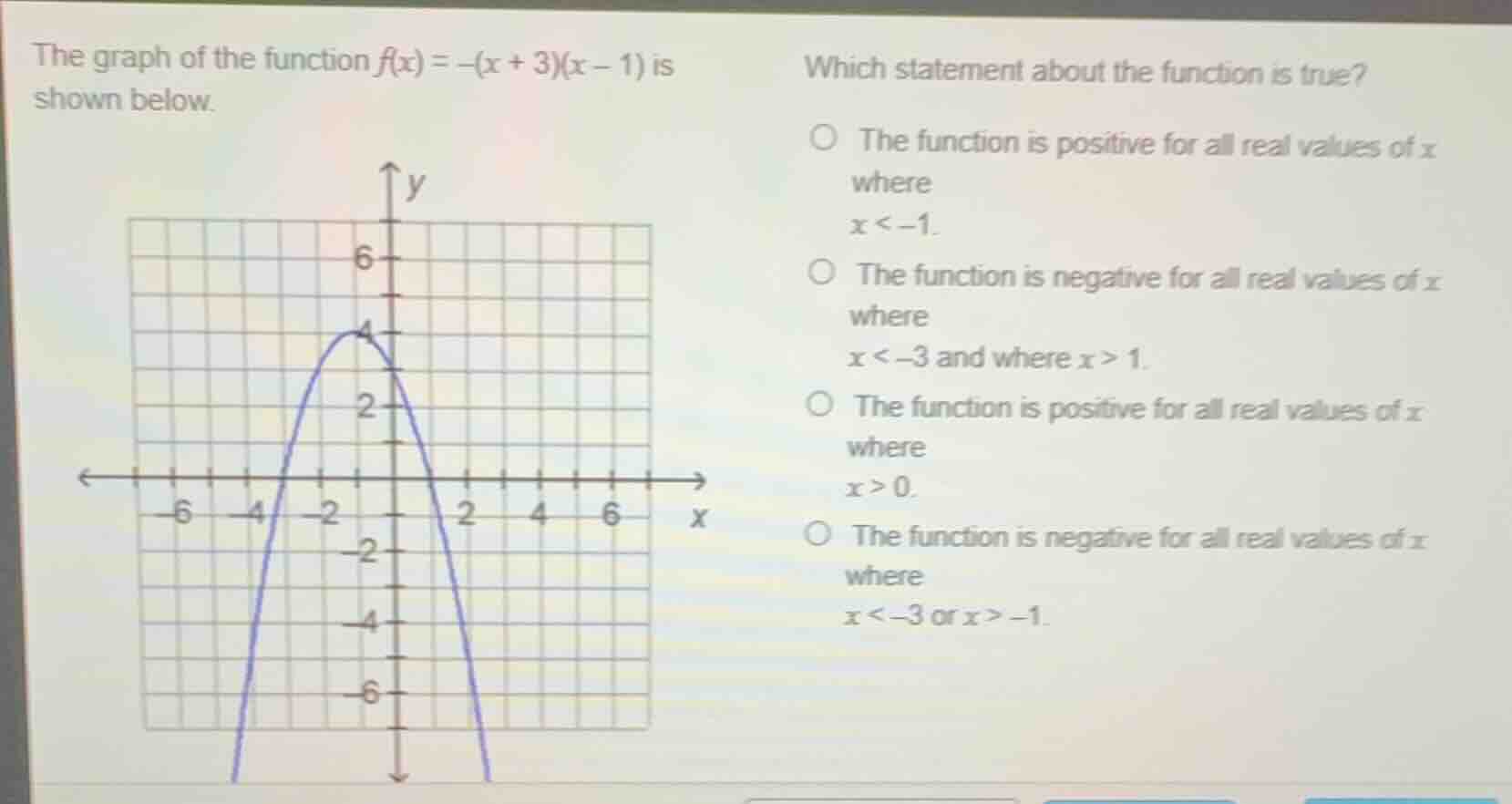 the graph of the function $f(x) = -(x + 3)(x - 1)$ is shown below. grap…