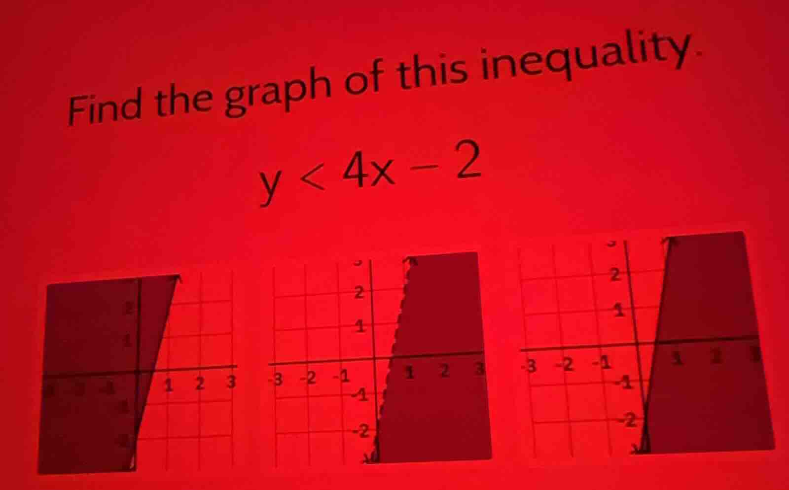 find the graph of this inequality. y < 4x - 2