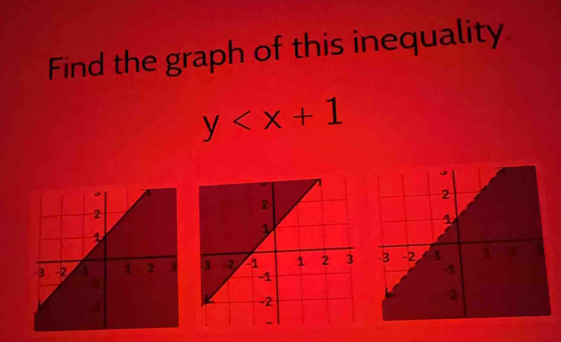 find the graph of this inequality. y < x + 1