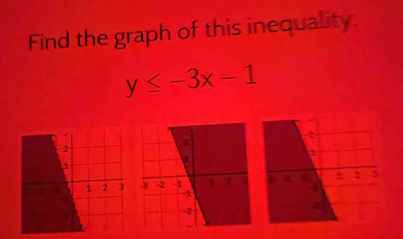 find the graph of this inequality. y ≤ -3x - 1