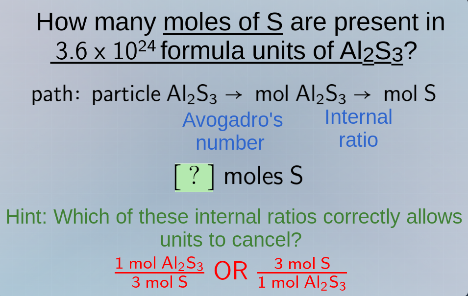 how many moles of s are present in 3.6 × 10²⁴ formula units of al₂s₃? p…