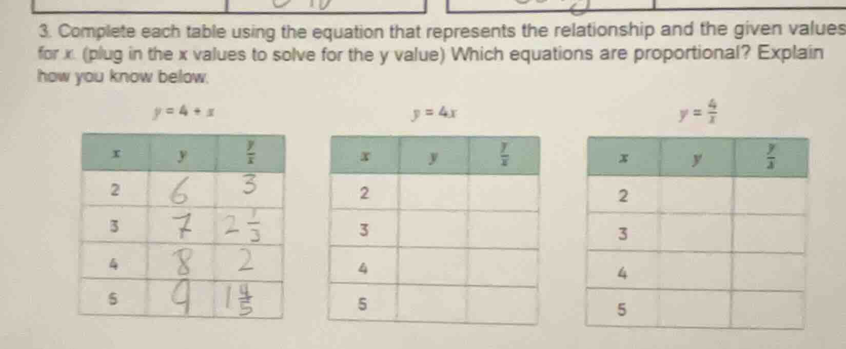 3. complete each table using the equation that represents the relations…