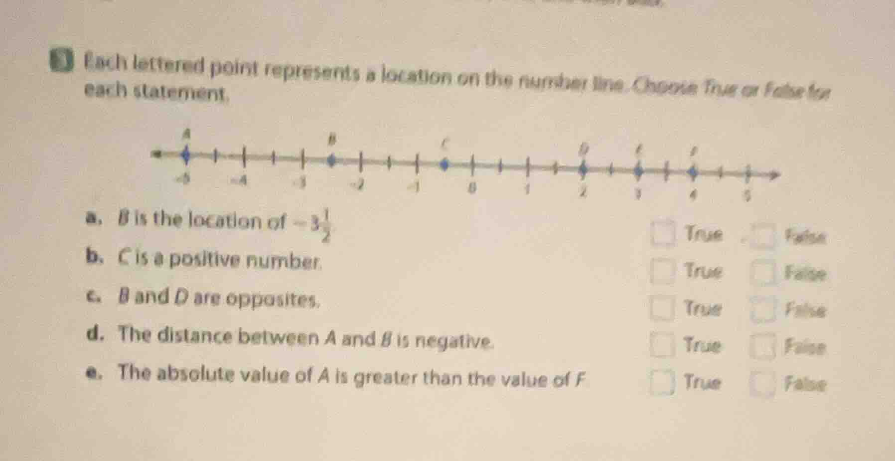 each lettered point represents a location on the number line. choose tr…