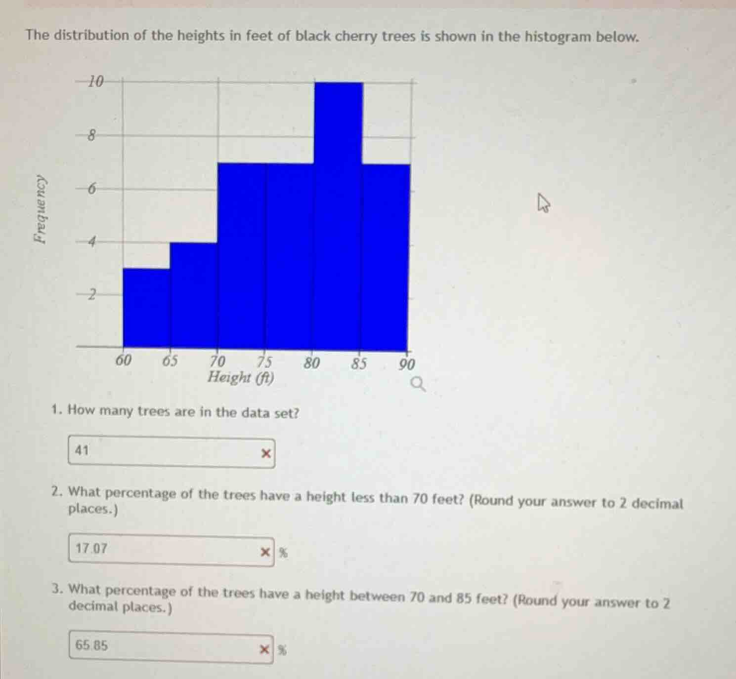 the distribution of the heights in feet of black cherry trees is shown …
