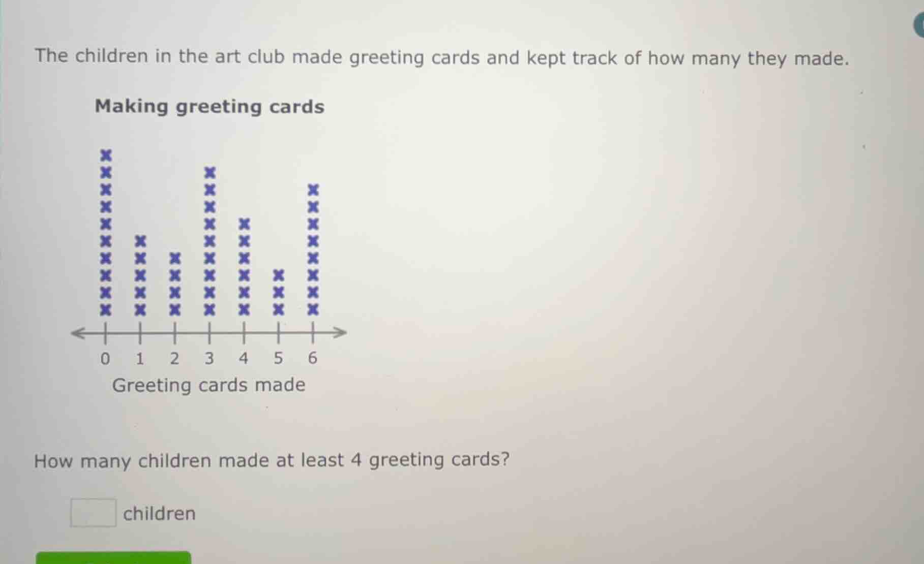 the children in the art club made greeting cards and kept track of how …