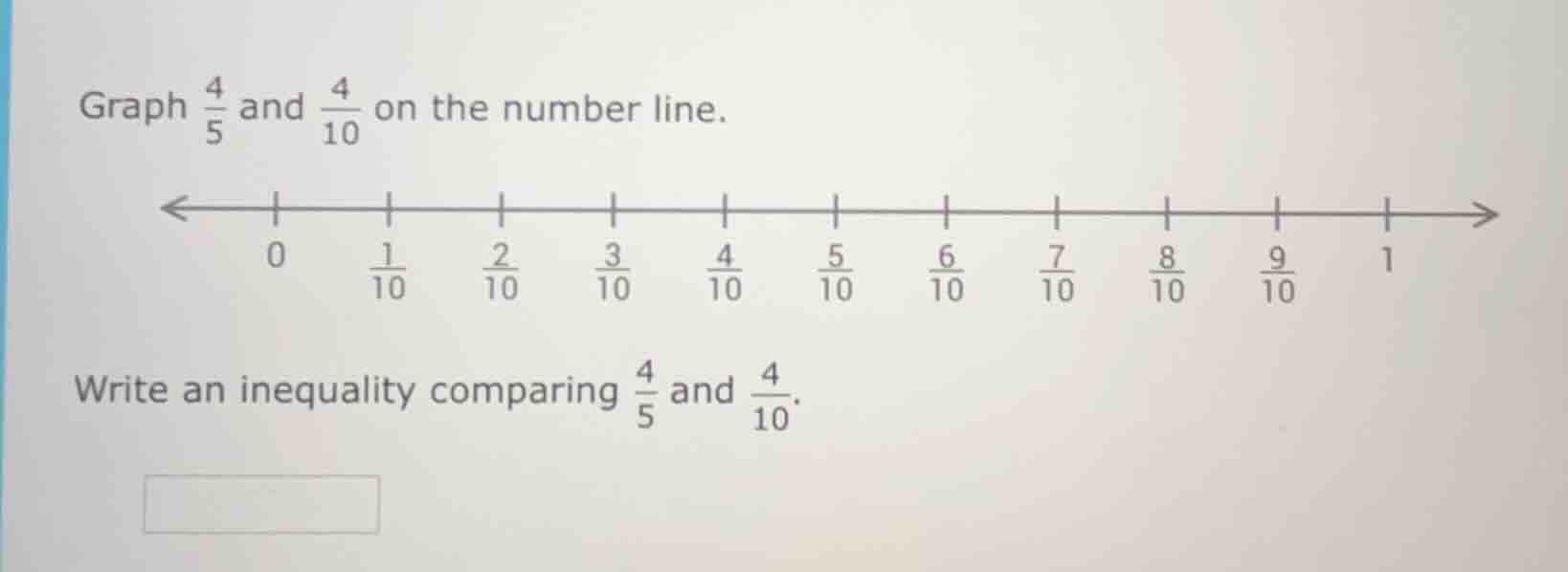 graph \\(\\frac{4}{5}\\) and \\(\\frac{4}{10}\\) on the number line. (n…