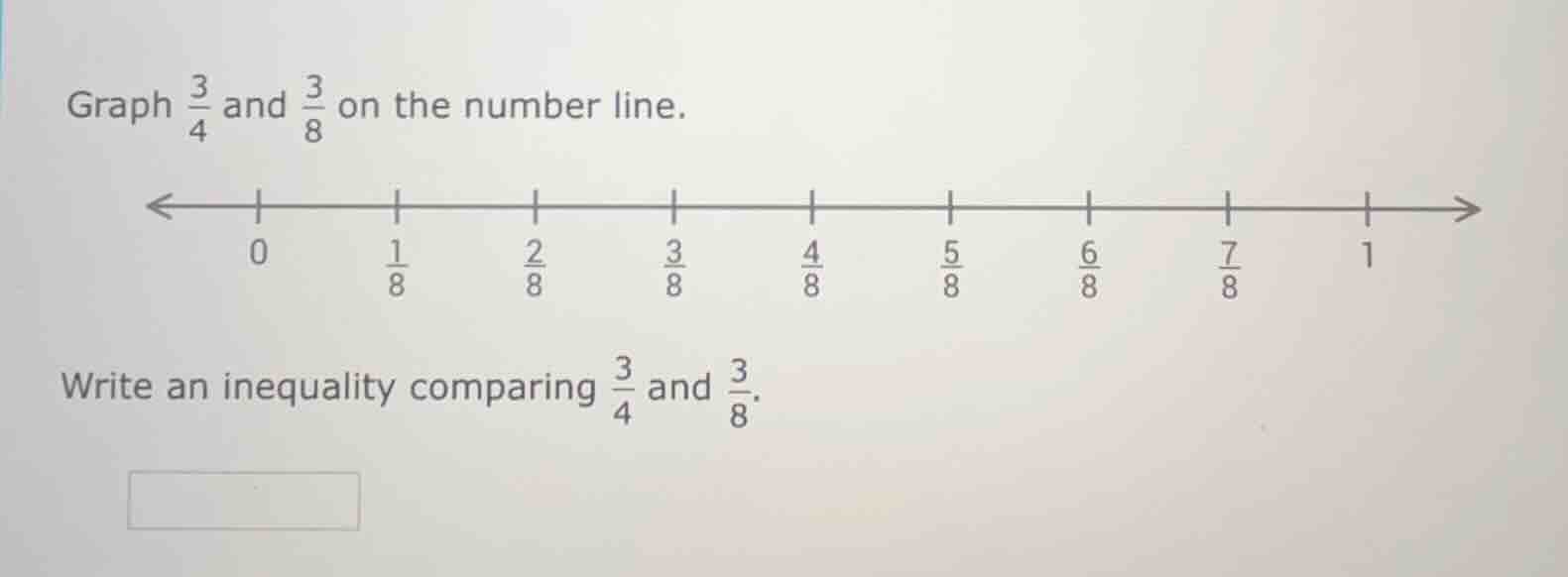 graph \\(\\frac{3}{4}\\) and \\(\\frac{3}{8}\\) on the number line. 0 \…