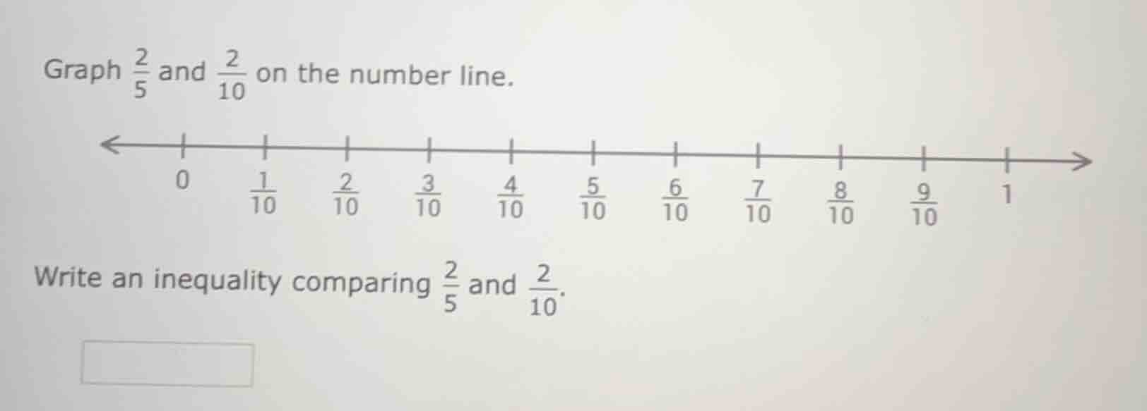 graph \\(\\frac{2}{5}\\) and \\(\\frac{2}{10}\\) on the number line. \\…