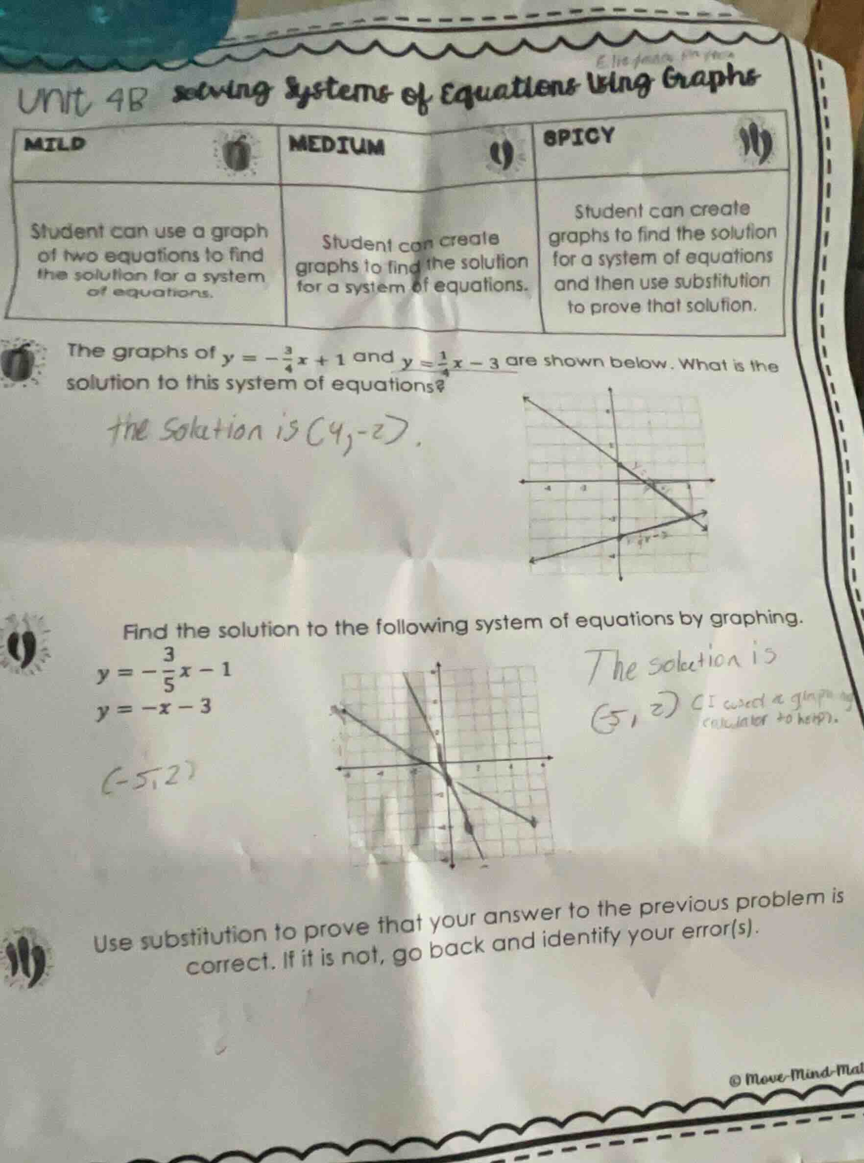 unit 4b solving systems of equations using graphs mild\tmedium\tspicy s…