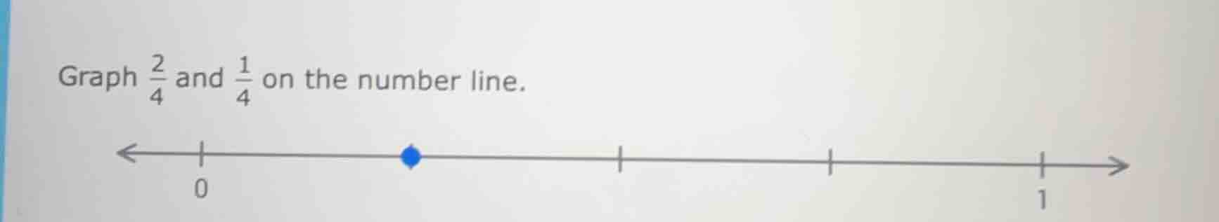 graph \\(\\frac{2}{4}\\) and \\(\\frac{1}{4}\\) on the number line. (an…