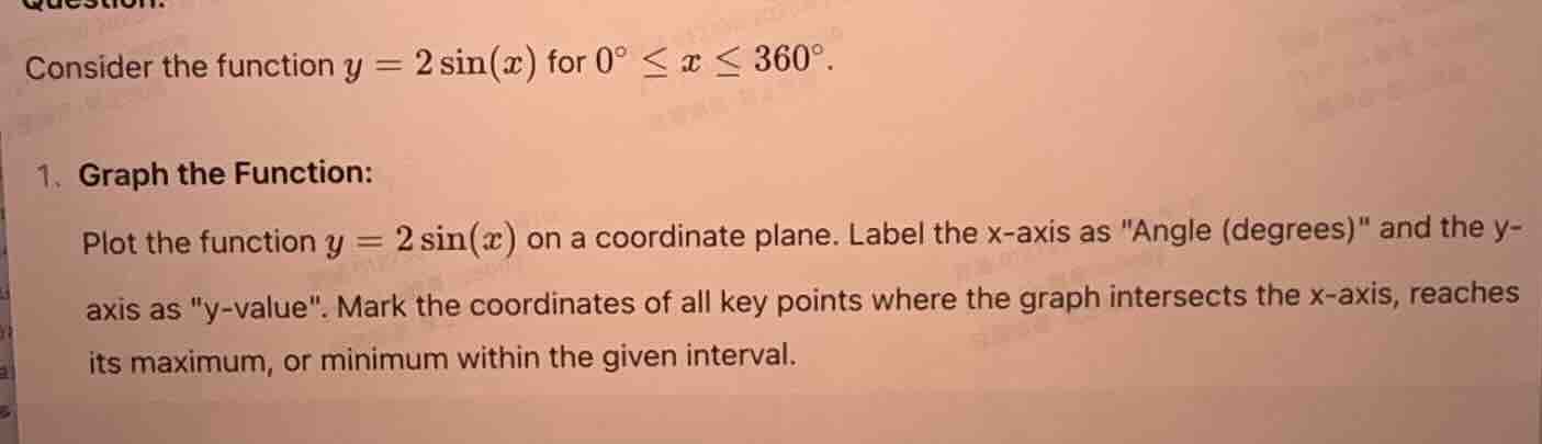 consider the function $y = 2\\sin(x)$ for $0^\\circ \\leq x \\leq 360^\…