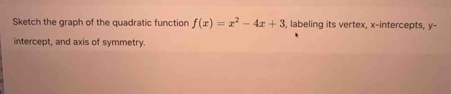 sketch the graph of the quadratic function $f(x) = x^2 - 4x + 3$, label…