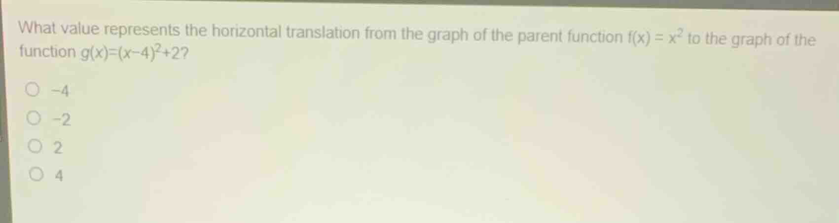 what value represents the horizontal translation from the graph of the …