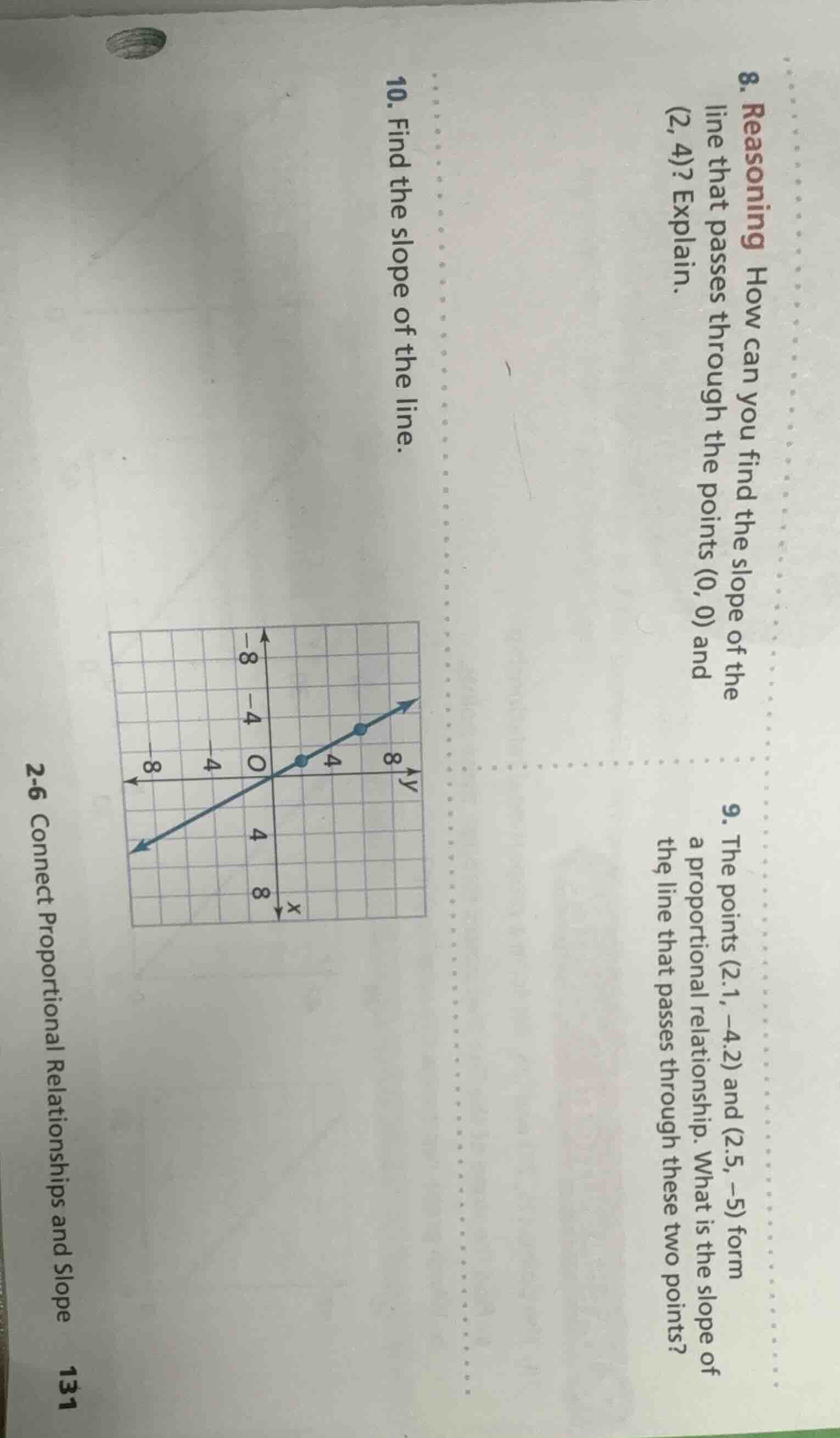 8. reasoning how can you find the slope of the line that passes through…