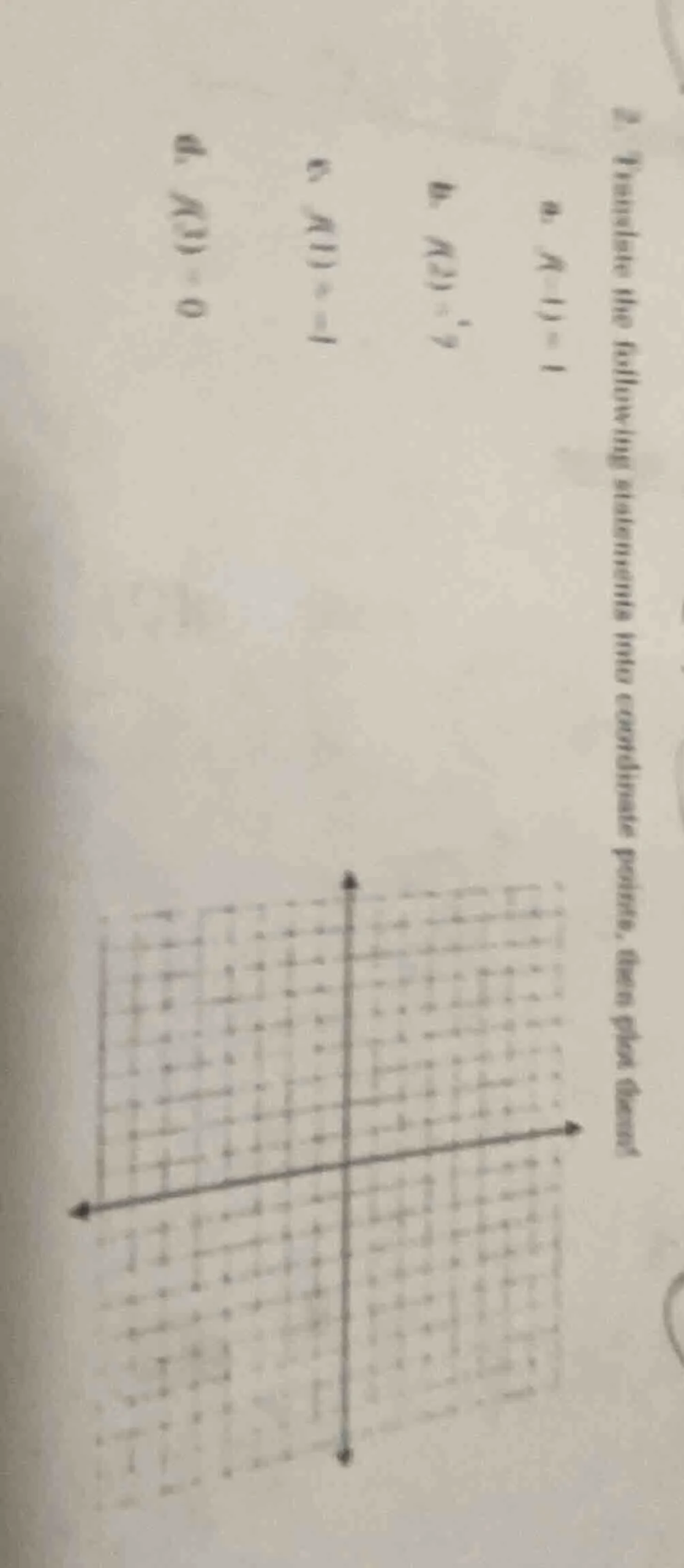 2. translate the following statements into coordinate points, then plot…