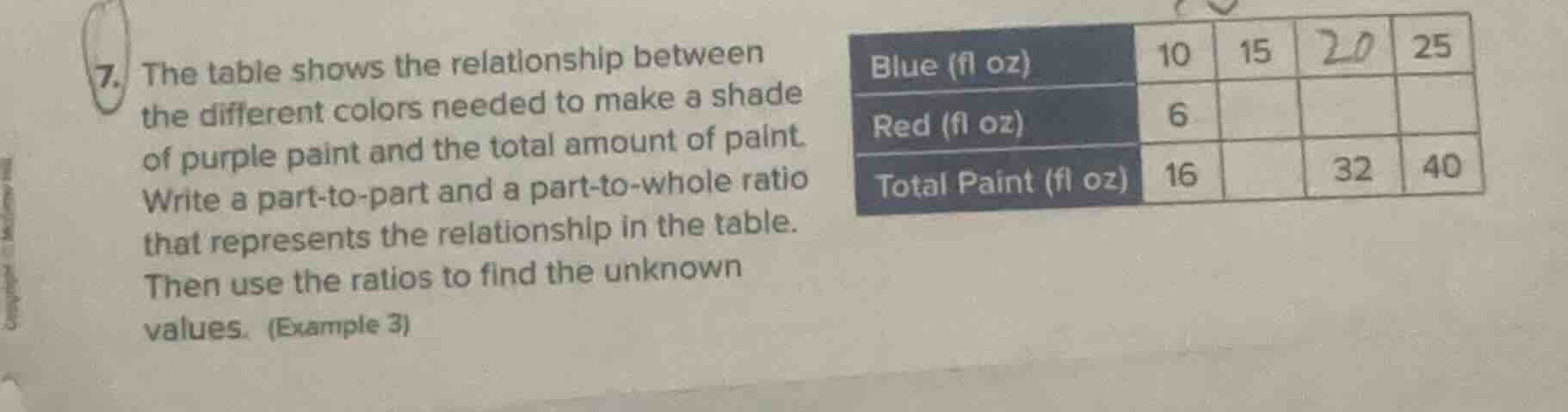 7. the table shows the relationship between the different colors needed…
