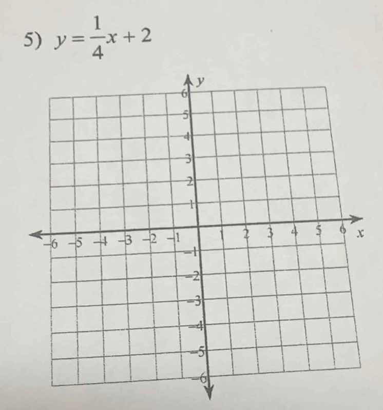 5) $y = \\frac{1}{4}x + 2$