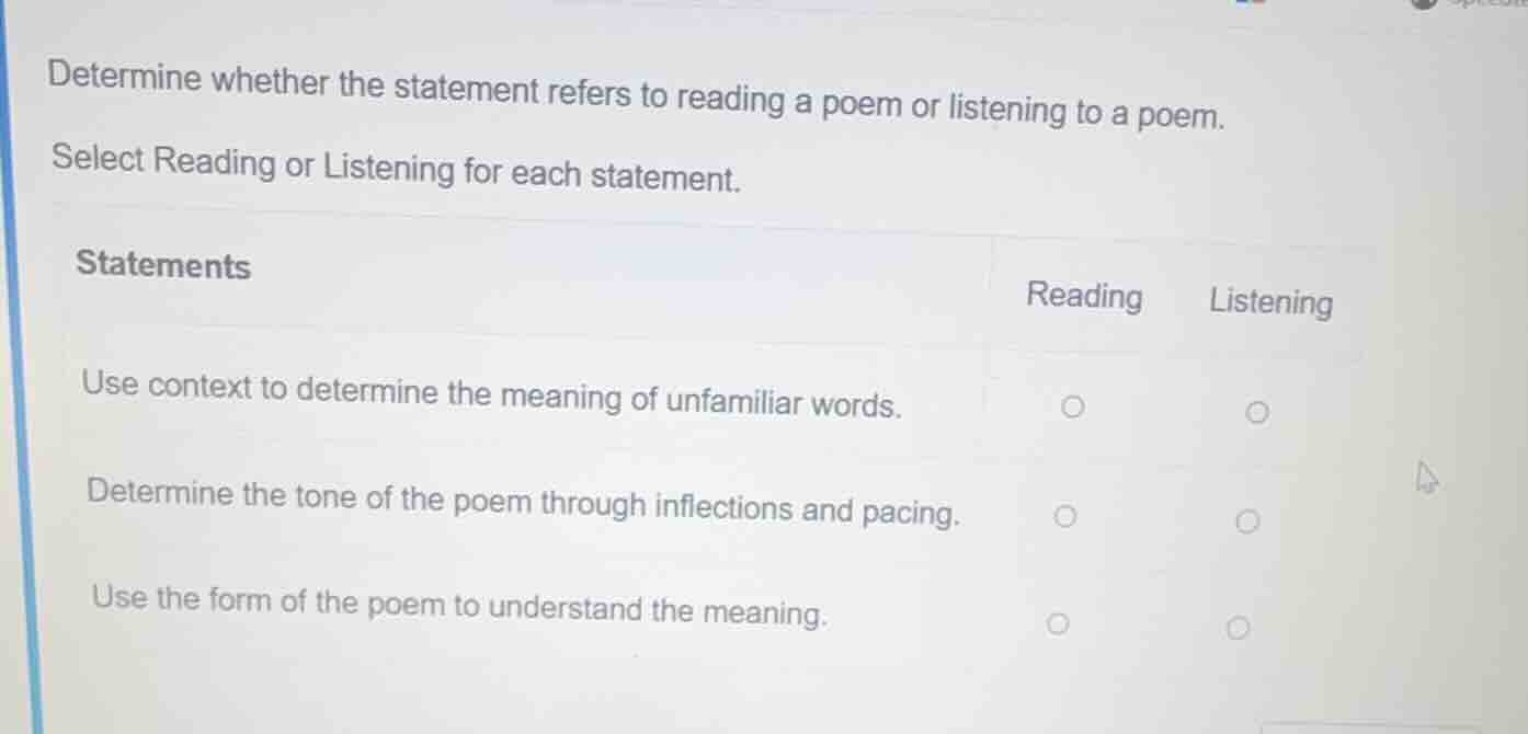 determine whether the statement refers to reading a poem or listening t…