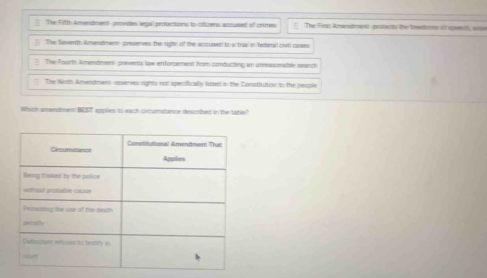 the fifth amendment- provides legal protections to citizens accused of …