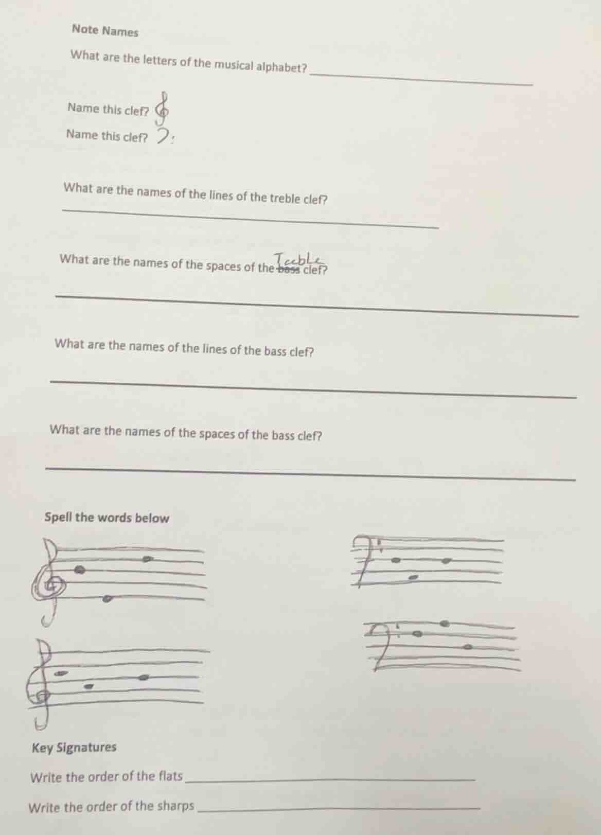 note names what are the letters of the musical alphabet? name this clef…