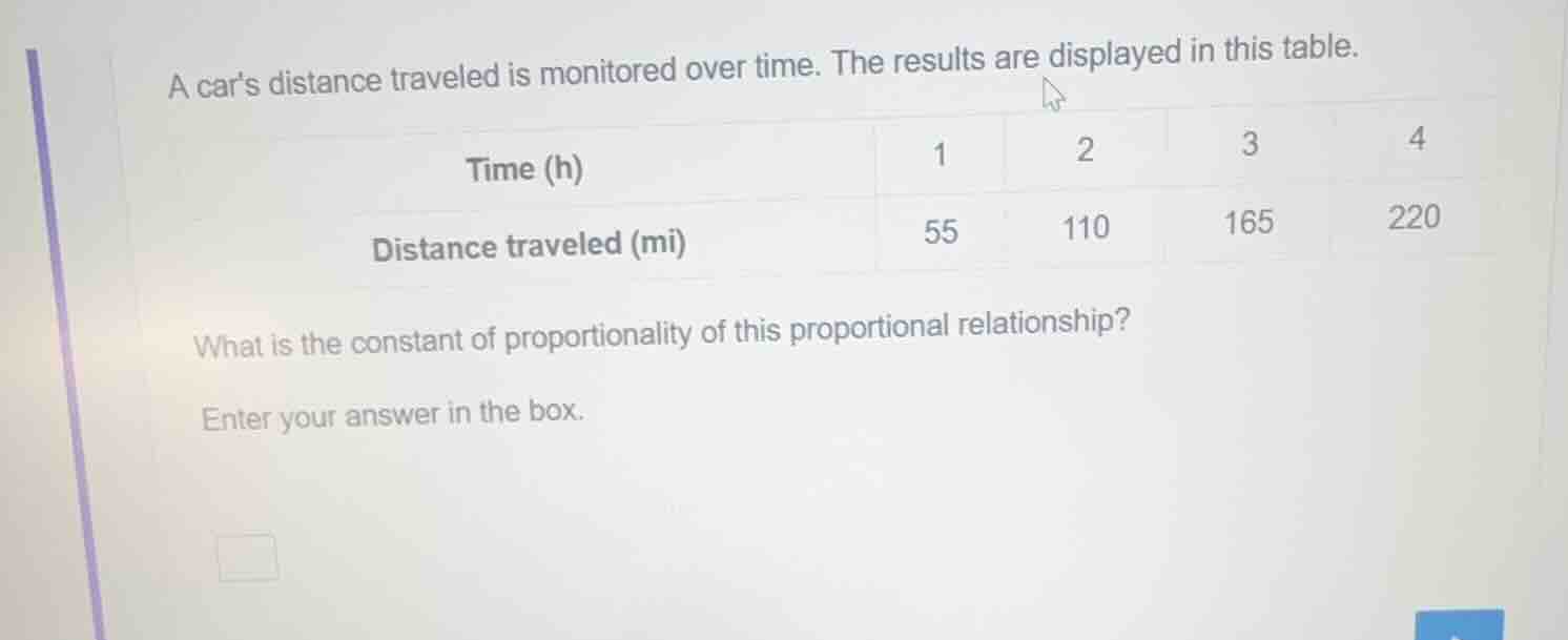 a cars distance traveled is monitored over time. the results are displa…