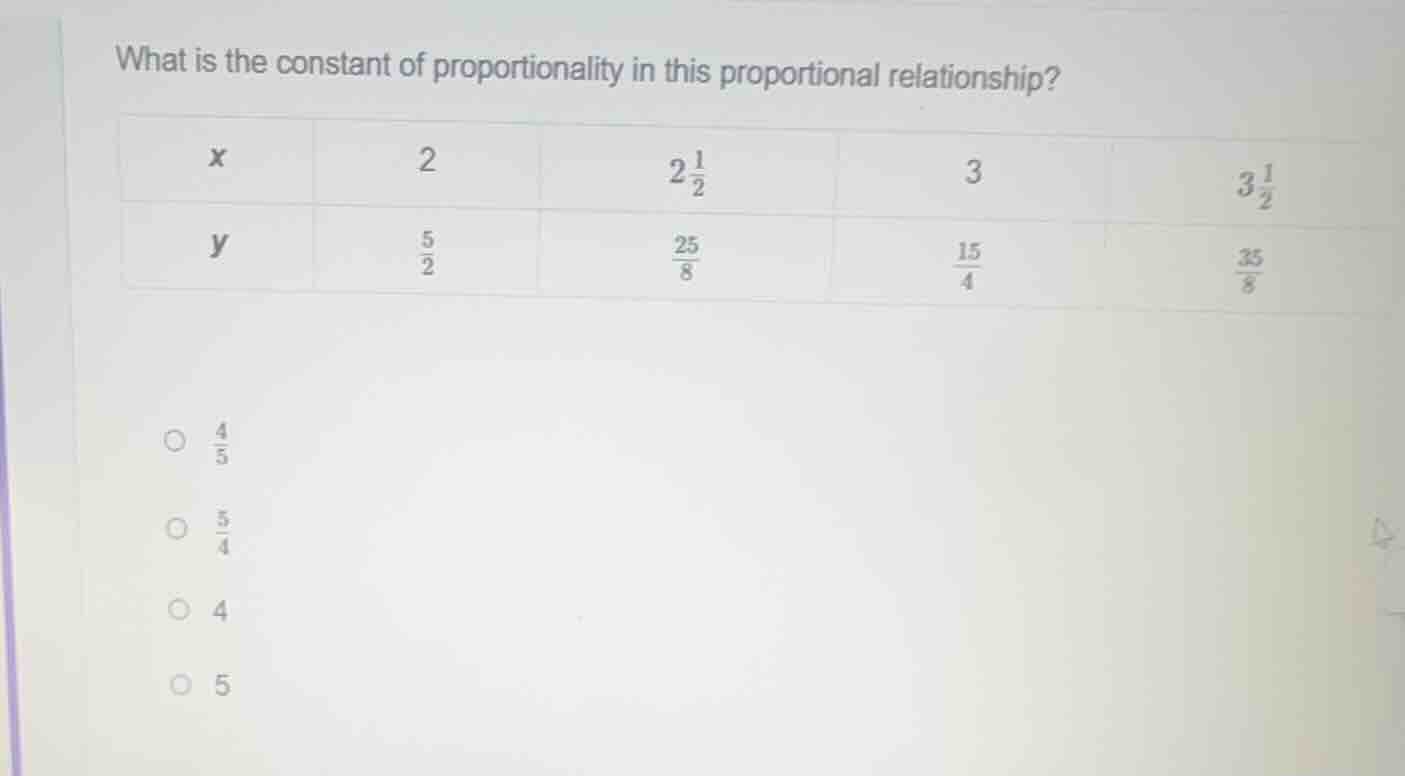 what is the constant of proportionality in this proportional relationsh…
