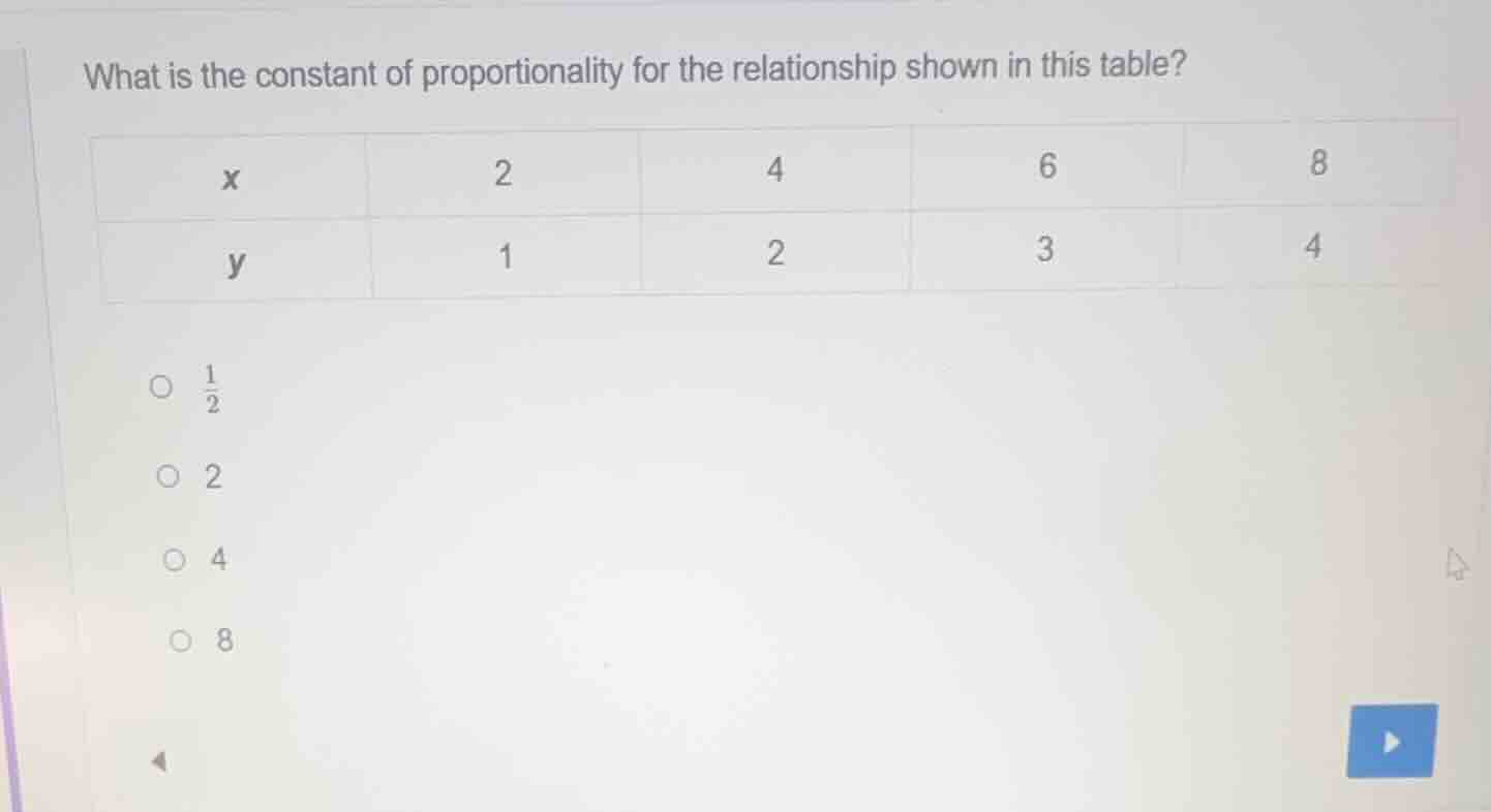 what is the constant of proportionality for the relationship shown in t…