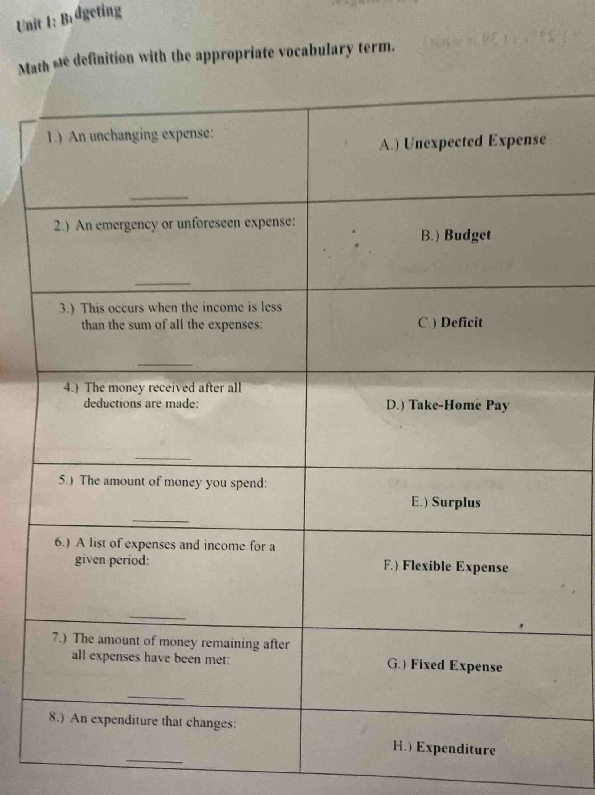 unit 1: budgeting math the definition with the appropriate vocabulary t…