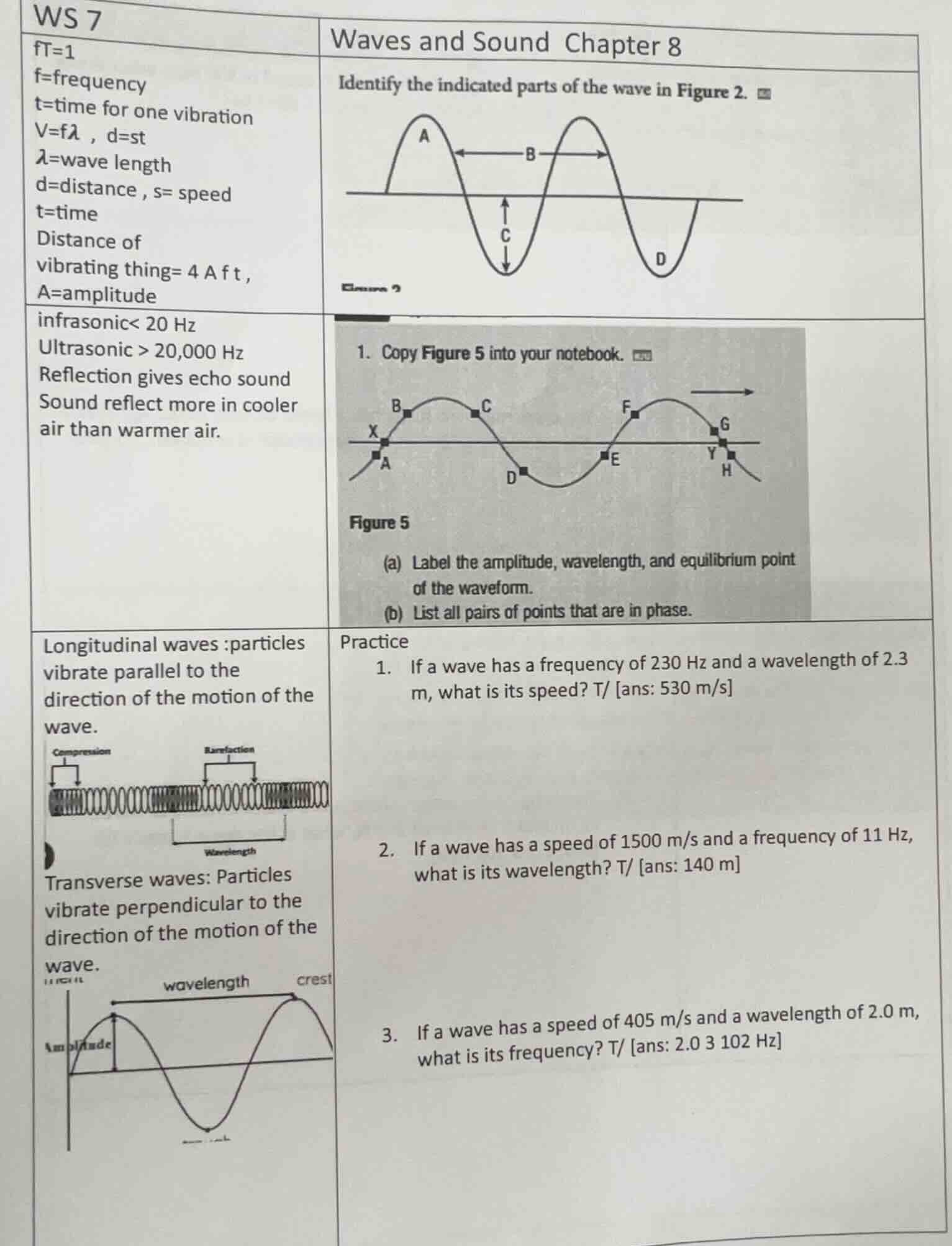 ws 7 ft=1 f=frequency t=time for one vibration v=fλ , d=st λ=wave lengt…