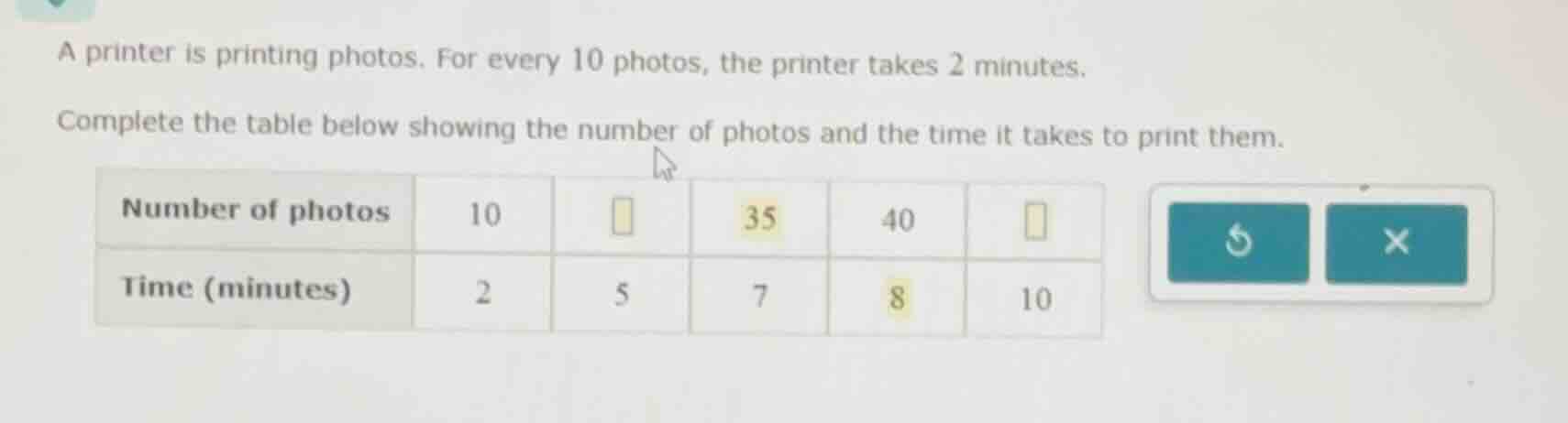 a printer is printing photos. for every 10 photos, the printer takes 2 …