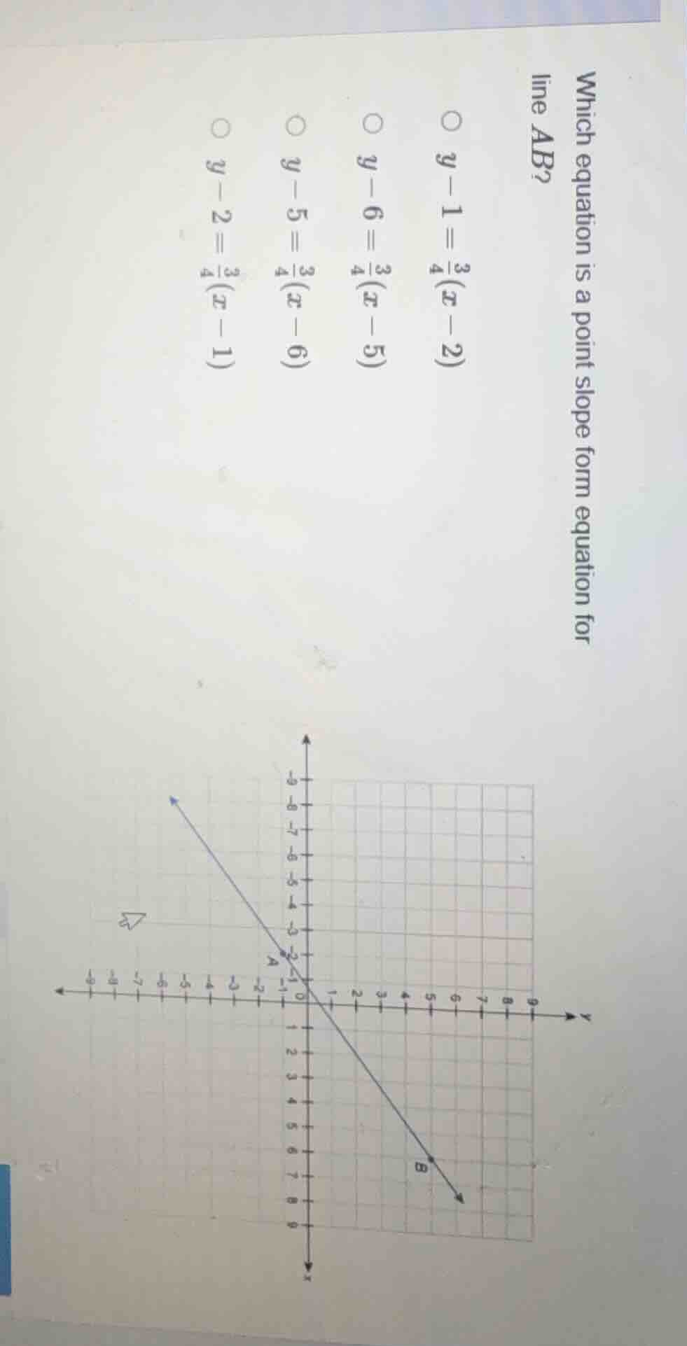 which equation is a point slope form equation for line ab? \\( y - 1 = …