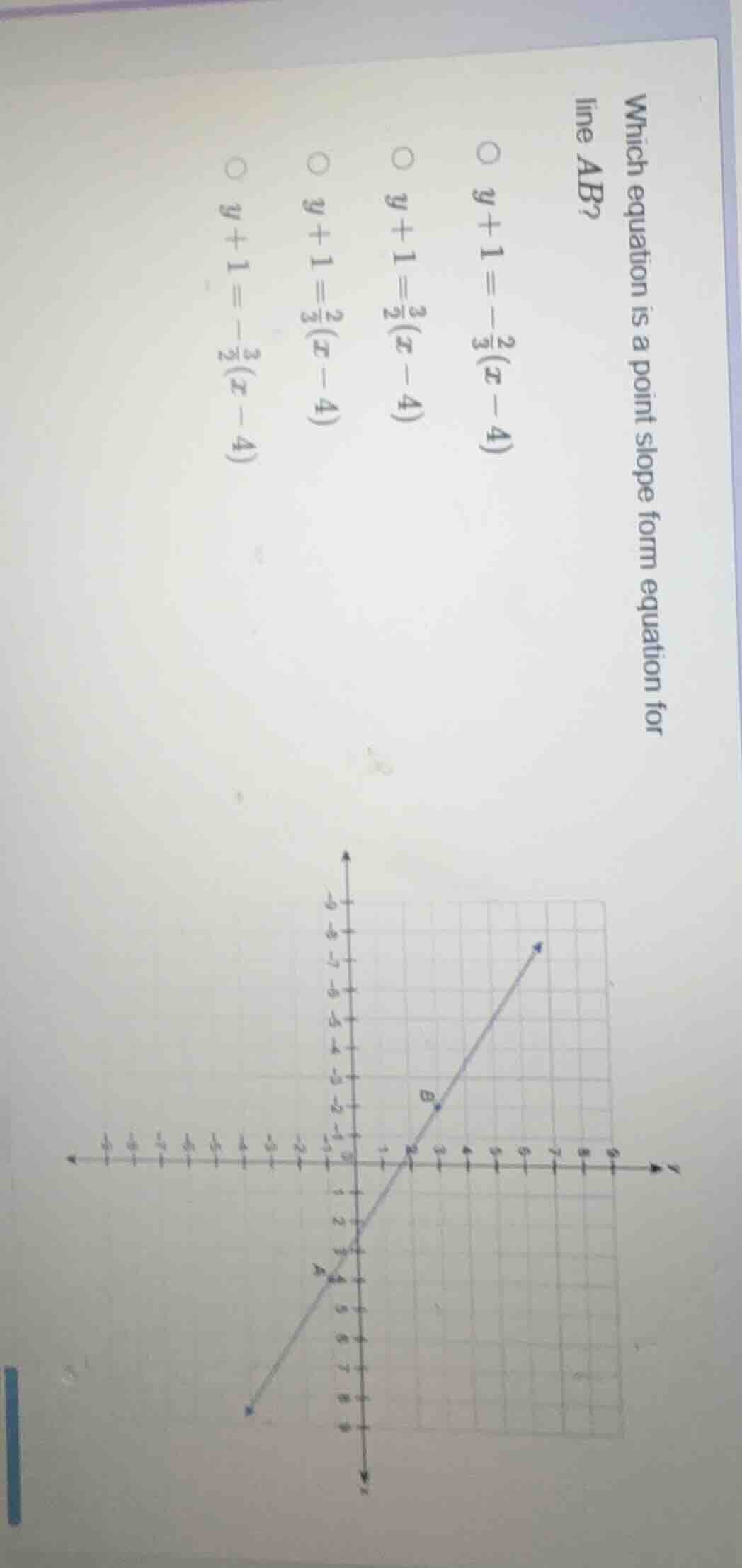 which equation is a point slope form equation for line ab?\ \\bigcirc $…