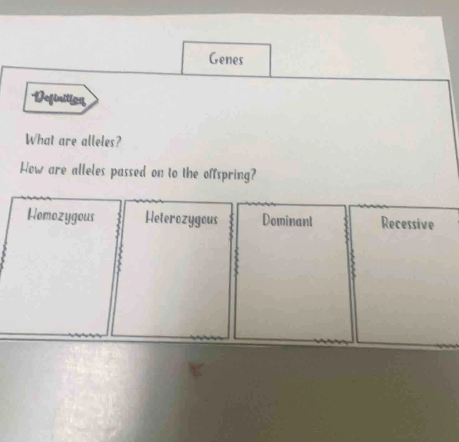 genes definition what are alleles? how are alleles passed on to the off…