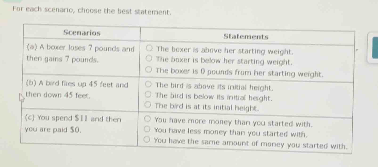 for each scenario, choose the best statement. | scenarios | statements …