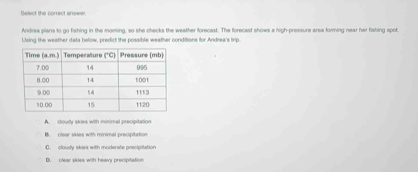 select the correct answer. andrea plans to go fishing in the morning, s…