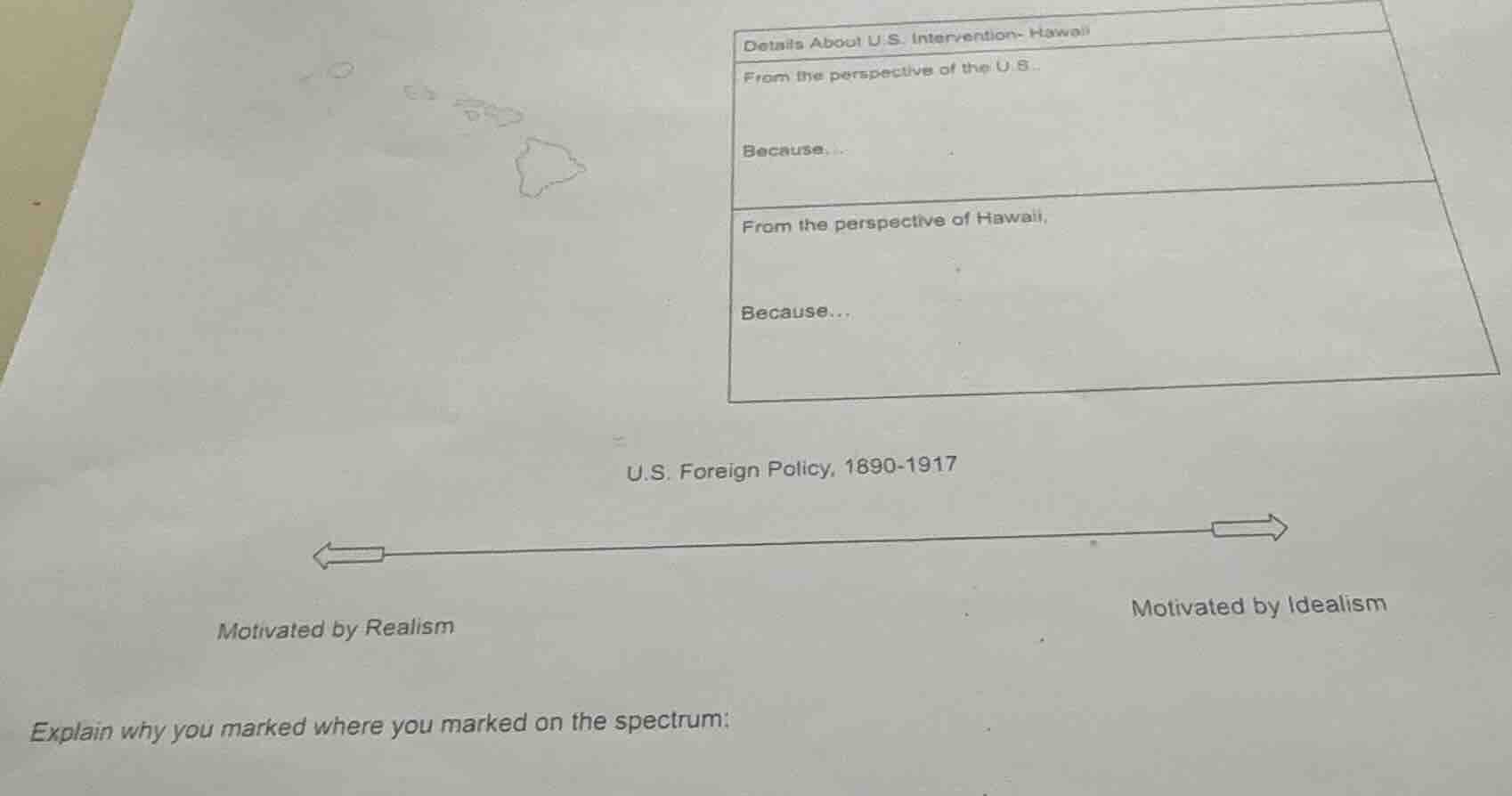 details about u.s. intervention- hawaii from the perspective of the u.s…