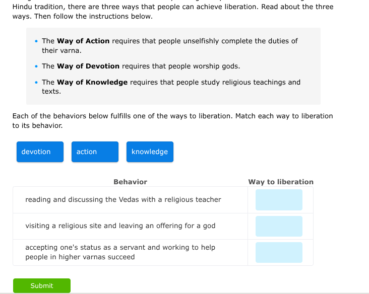 hindu tradition, there are three ways that people can achieve liberatio…