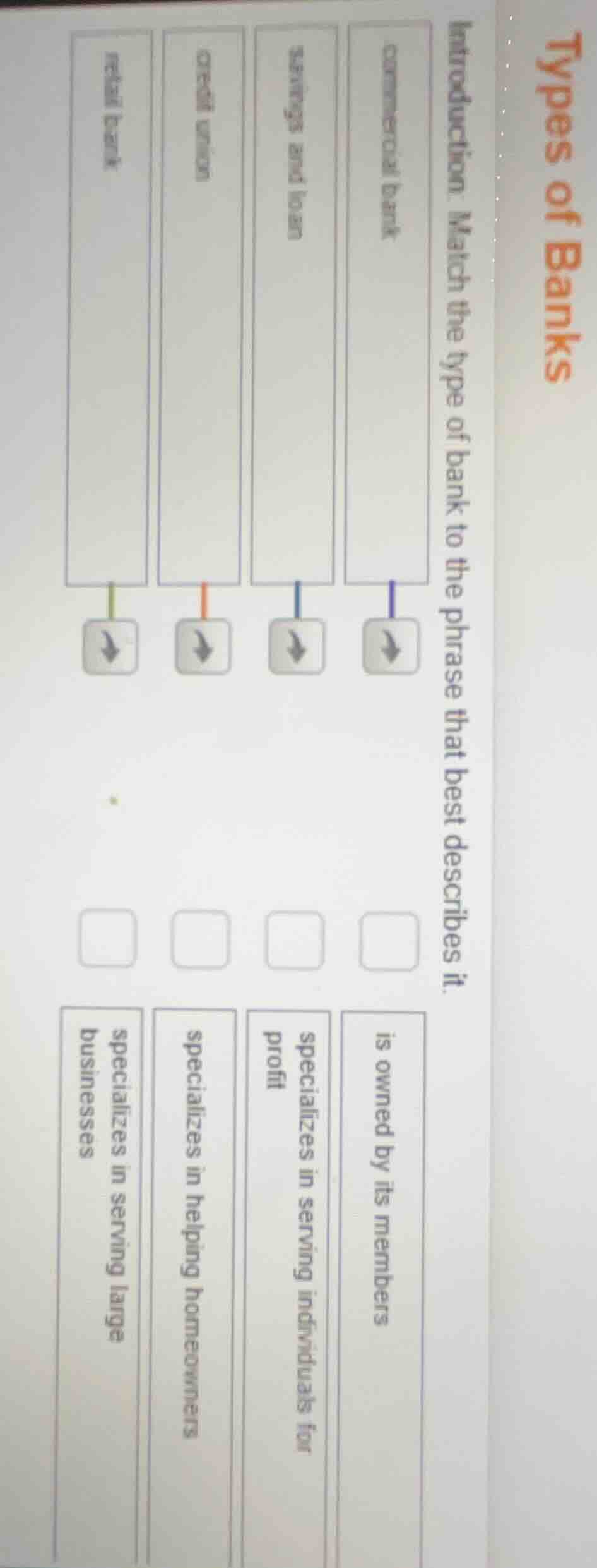 types of banks introduction: match the type of bank to the phrase that …
