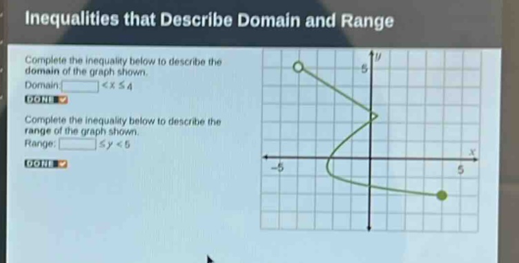 inequalities that describe domain and range complete the inequality bel…