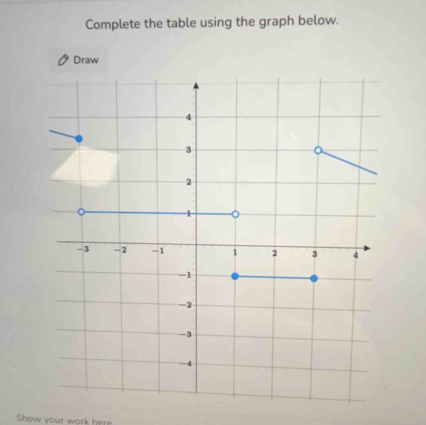 complete the table using the graph below. draw (graph of a piecewise fu…