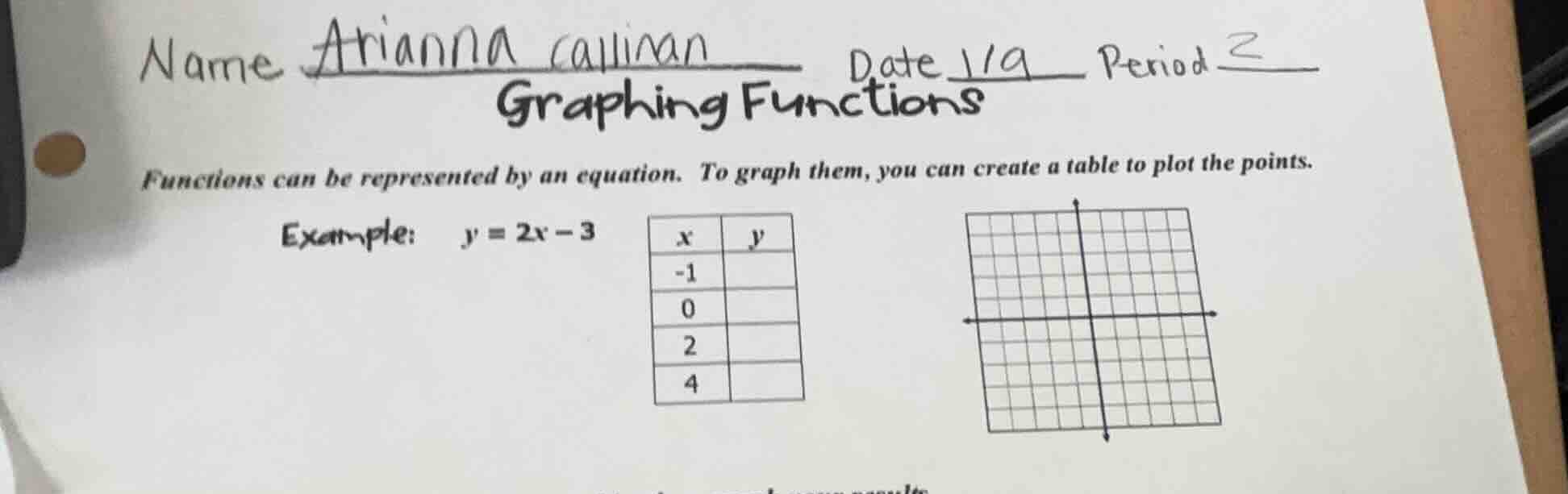 name arianna callinan date 1/9 period 2 graphing functions functions ca…
