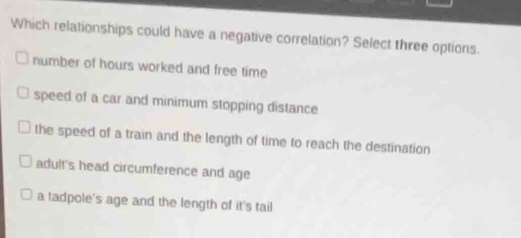 which relationships could have a negative correlation? select three opt…