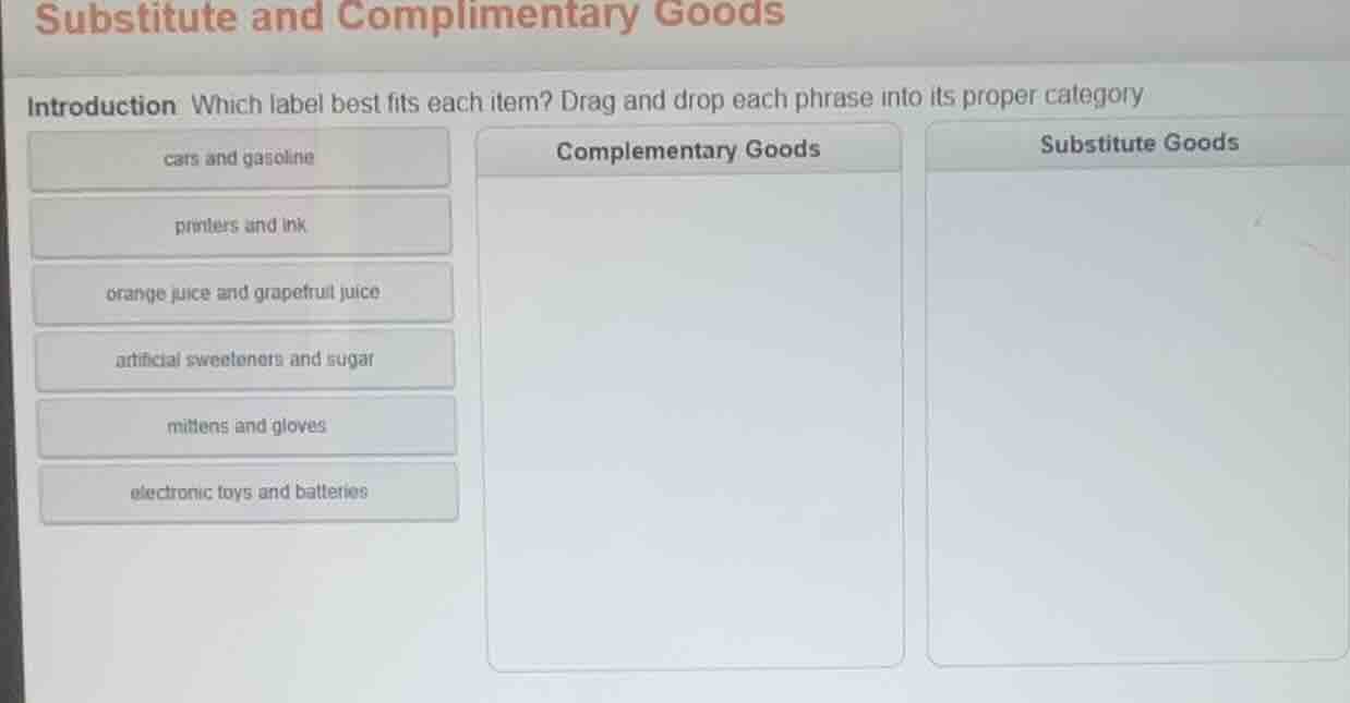 substitute and complimentary goods introduction which label best fits e…